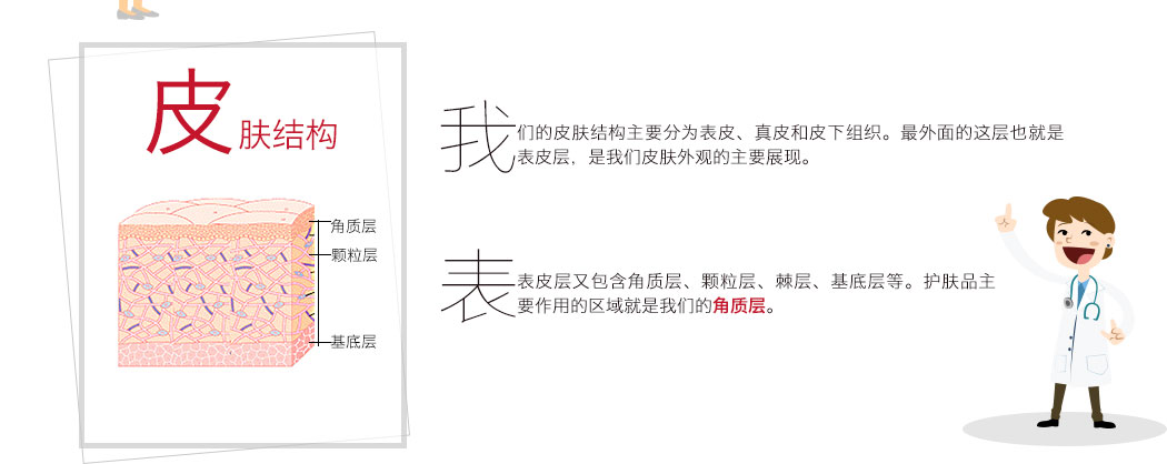 臉部皮膚最近干的不得了，又是比較敏感的，有沒有推薦比較好的護膚